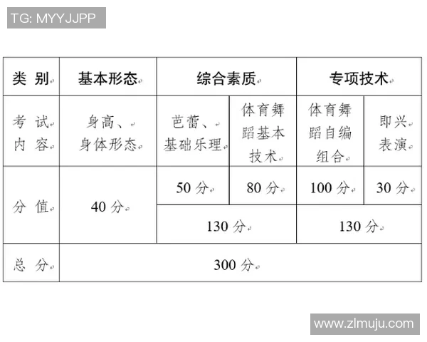 南京极限运动队的独特节奏打法解析与战术优势探讨