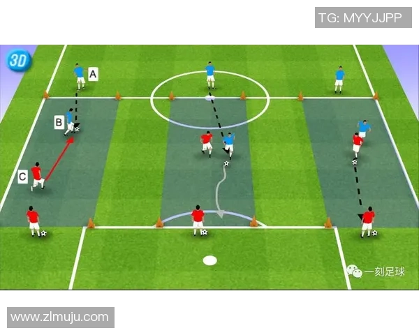 足球1v1进攻技巧解析如何在对抗中巧妙突破敌方防线