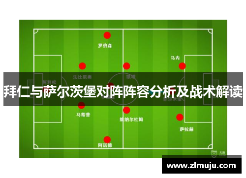 拜仁与萨尔茨堡对阵阵容分析及战术解读