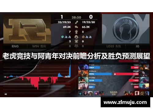 老虎竞技与阿青年对决前瞻分析及胜负预测展望